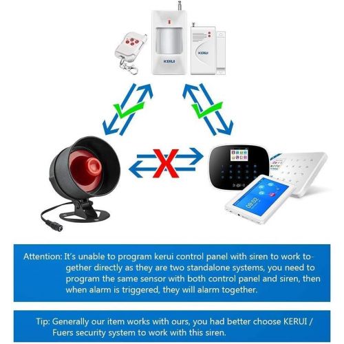  [아마존베스트]KERUI 2020 Upgraded Standalone Home Office Shop Security Alarm System Kit,Wireless Loud Indoor/Outdoor Weatherproof Siren Horn with Remote Control and Door Contact Sensor,Motion Se