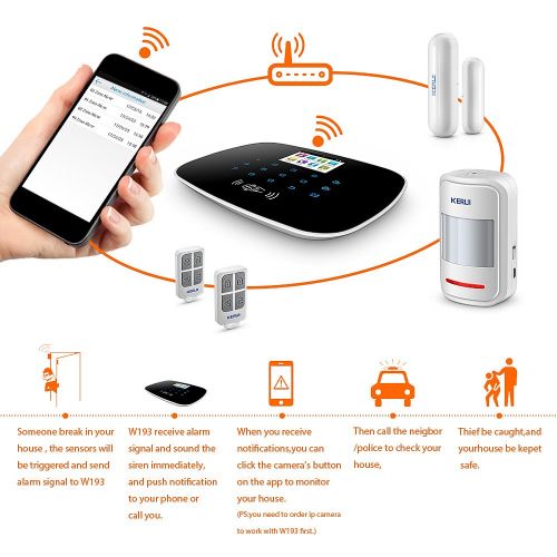  KERUI W193 WiFi 3g gsm Smart Home Security Burglar Alarm System DIY Basic Kit Auto Dial Alert,Expandable Up to 99 Intrusion SensorsRemote Keyfobs,247365 Monitoring No Monthly Fe