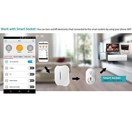  KERUI W1 Wireless HomeHouse Business Alarm System,WiFi PSTN DIY Kit with Auto Dial and iOSAndriod APP Remote Control,433mhz Smart Burglar Alert + DoorWindow Sensor for Complete