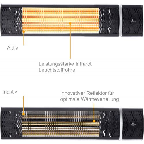  KESSER Infrarot Heizstrahler 2000W mit Fernbedienung Heizstrahler Quarzstrahler Infrarot-Heizstrahler Terrassenheizer Wickeltischstrahler, Infrarot, Wand-Heizstrahler