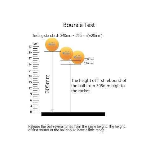  KEVENZ 60-Pack 3 Star Ping Pong Balls, 40+mm Advanced Table Tennis Ball, Bulk Outdoor Ping Pong Balls, Orange
