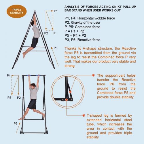  KT KHANH TRINH KT Mens Pull-up Bar, Abs Pull up Machine, Adjustable Pullup Portable Stand with Sturdy Frame, Indoor Pull Ups Machine Equipment - Gym Training Pullups Workout for Users Standing up