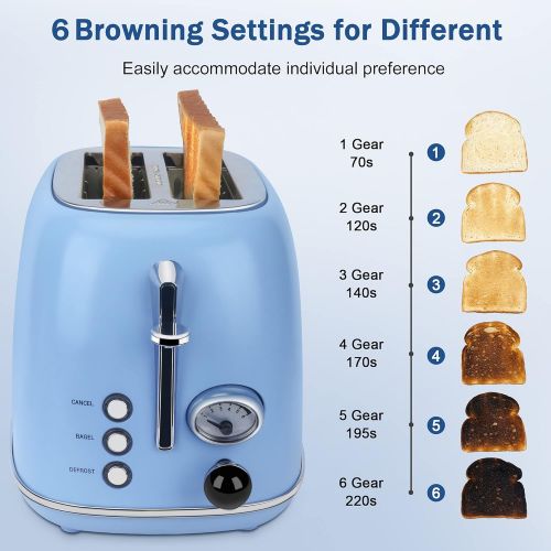  Toaster 2 slice, KitchMix Retro Stainless Steel Toaster with 6 Settings, 1.5 In Extra Wide Slots, Bagel/Defrost/Cancel Function, Removable Crumb Tray (Blue)