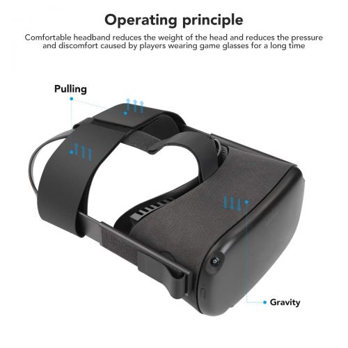  KIWI design Headband Head Strap for Oculus Quest/Oculus Rift Virtual Reality VR Headset Accessories, Comfortable PU Leather & Reduce Head Pressure (Black)
