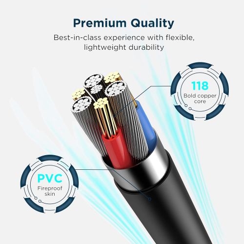  [아마존베스트]KIWI design Oculus Quest Link Cable 10 Feet/3 Meters, High Speed Data Transfer USB Type-C Cable Compatible for Oculus Quest and Quest 2 to a Gaming PC