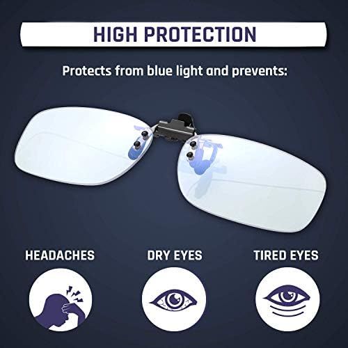  KLIM Protect OTG Clip-on Glasses to Block Blue Light - High Protection Blue Blocker Glasses for Screen - Gaming Glasses PC Mobile TV - Filters Blue Lights [ New 2022 ]