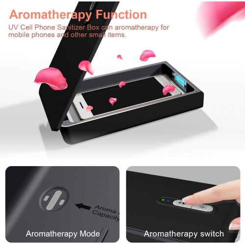  KMESOYI Phone Sanitizer, Portable UVC Sterilize Box with Aromatherapy Function for Smartphone Cleaner, Clinically Proven UV Light Disinfector (Black) (Black)