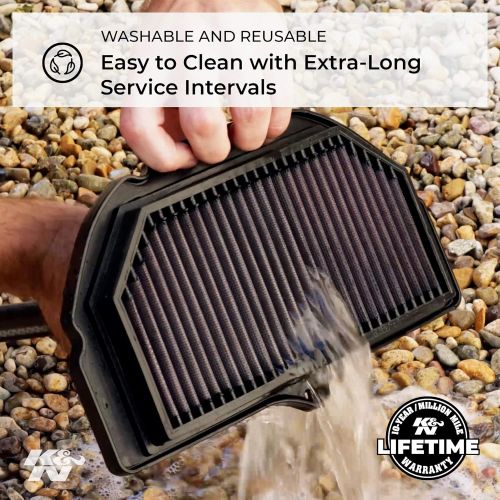  K&N PL-1608 Polaris/Victory High Performance Replacement Air Filter