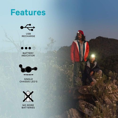  KNOG Bandicoot Silicone LED HeadLamp - No Bounce, Waterproof USB Rechargeable Headlamp with Four Settings for Night Running, Camping, Hunting, Fishing