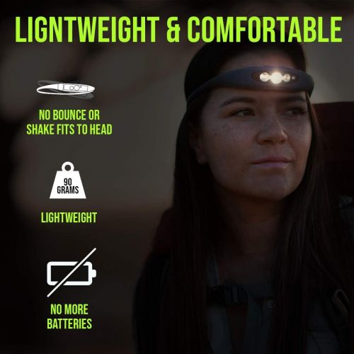  KNOG Bilby 400 Lumen Headlamp - Rechargeable Silicone Head Light w/ 7 Light Modes - Ultralight, IP67 Waterproof