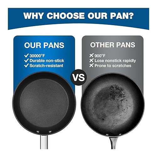  KOCH SYSTEME CS 8 Inch Non Stick Frying Pans - Black Plasma Ultra Hard Coated Skillet with Stainless Steel Handle, Oven Safe to 420°F, Non Toxic-Nonstick Coating, Suitable for All Stove, Black Pan