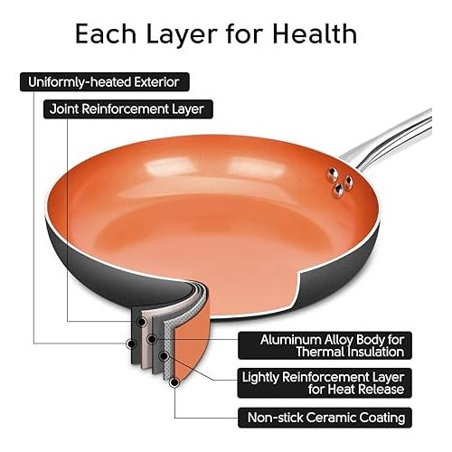  KOCH SYSTEME CS Little Skillet with Lid - 8