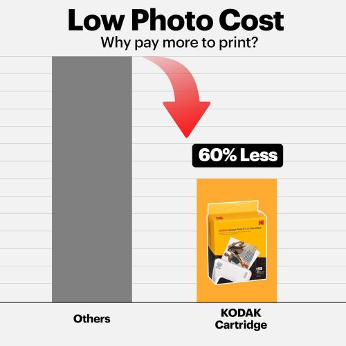  [무료배송] 코닥 미니 샷 2 레트로 카메라 Kodak Mini Shot 2 Retro Portable Wireless Instant Camera & Photo Printer, Compatible with iOS & Android and Bluetooth Devices, Real Photo (2.1x3.4) 4Pass Technology - White