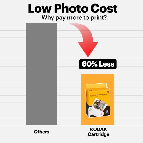  [아마존베스트]Kodak Mini 3 Square Retro Portable Printer - Social Media Photo Instant Printer  Premium App iOS & Android Compatible  Wireless Connection  3x3inch Photo - 4PASS Technology - 60