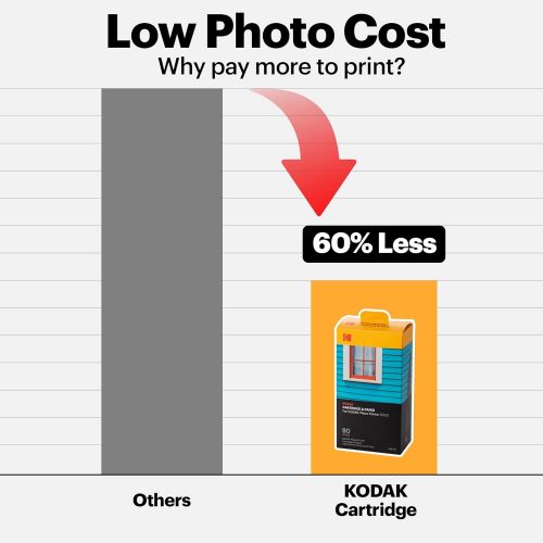  [아마존베스트]Kodak Dock Plus Instant Photo Printer  Bluetooth Portable Photo Printer Full Color Printing  Mobile App Compatible with iOS and Android  Convenient and Practical - 80 Sheet Bund