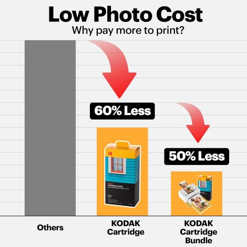  [아마존베스트]Kodak Dock Plus Instant Photo Printer  Bluetooth Portable Photo Printer Full Color Printing  Mobile App Compatible with iOS and Android  Convenient and Practical - 80 Sheet Bund