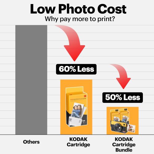  [아마존베스트]Kodak Mini Shot 2 Retro Portable Wireless Instant Camera & Photo Printer - White - 60 Sheets