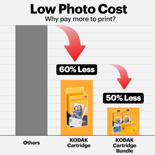  [아마존베스트]Kodak Mini 2 Retro Mobile Photo Printer for Smartphone (iPhone & Android), 10 x 15 cm Photos, Premium Quality Instant Images on the Go with Mobile Phone, Portable Bluetooth Printer