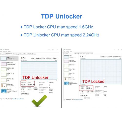  [아마존 핫딜] [아마존핫딜]KODLIX Desktop Mini PC, Quad Core Intel Celeron J3160 Processor, RAM 4GB/128GB NVMe SSD Silent Mini Computers Support Windows 10, 4K HDMI & VGA Dual Display, TDP Unlocker, 4USB Ports, Aut