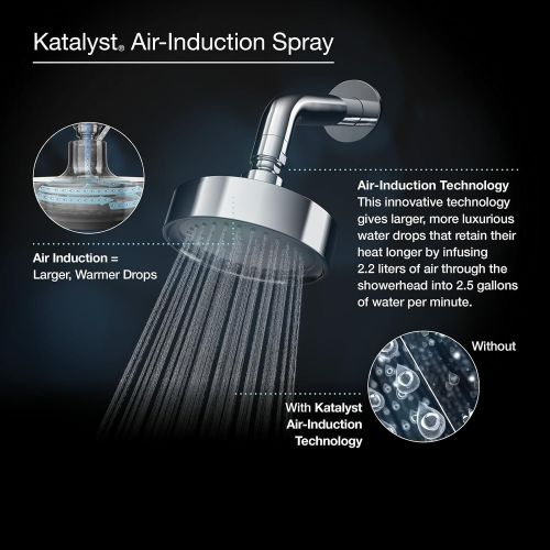  KOHLER 10590-AK-2BZ Bancroft 2.5 GPM Single-Function Wall-Mount Showerhead with Katalyst Spray, Oil-Rubbed Bronze