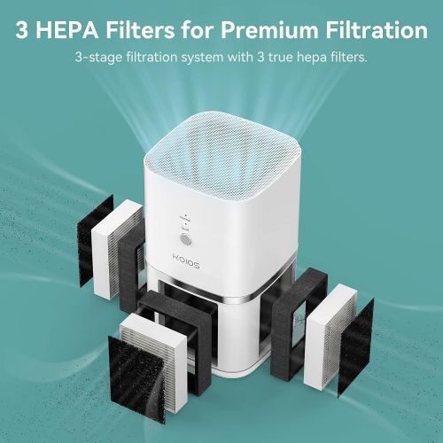  [아마존베스트]KOIOS Air Purifier, Desktop Air Filtration with True HEPA Filter, Compact Home Air Cleaner for Rooms and Offices,Removing Allergens, Dust & Pollen, Smoke and Pet Dander, 100% Ozone