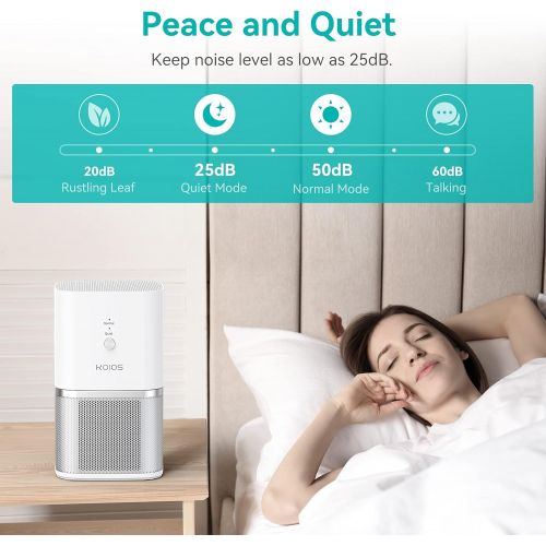  [아마존베스트]KOIOS Air Purifier, Desktop Air Filtration with True HEPA Filter, Compact Home Air Cleaner for Rooms and Offices,Removing Allergens, Dust & Pollen, Smoke and Pet Dander, 100% Ozone