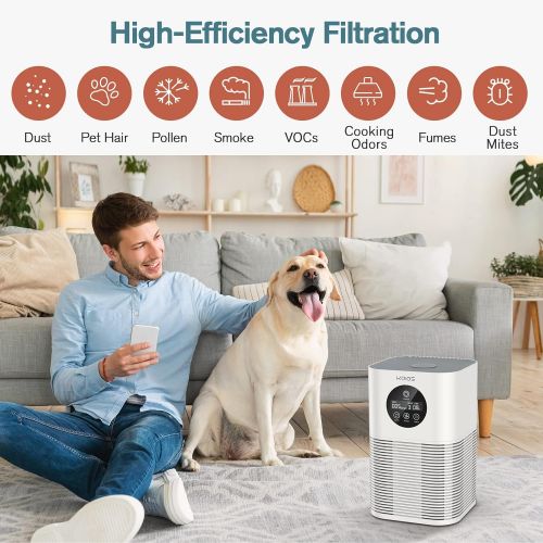  Air Purifiers for Home Bedroom, KOIOS H13 HEPA Air Purifier with Auto Speed Control for Pets Hair Dander Smoke, Portable Air Filter with Fragrance Sponge for Small Room Office Desk