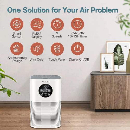  Air Purifiers for Home Bedroom, KOIOS H13 HEPA Air Purifier with Auto Speed Control for Pets Hair Dander Smoke, Portable Air Filter with Fragrance Sponge for Small Room Office Desk