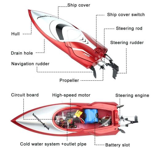  KOLAMAMA Remote Control Boat, 2.4G High Speed RC Boat for Kids/Adults，Electric Radio Remoter Control Racing Boat with Double-Hatch Protection Waterproof Hull & LCD Display Toys for