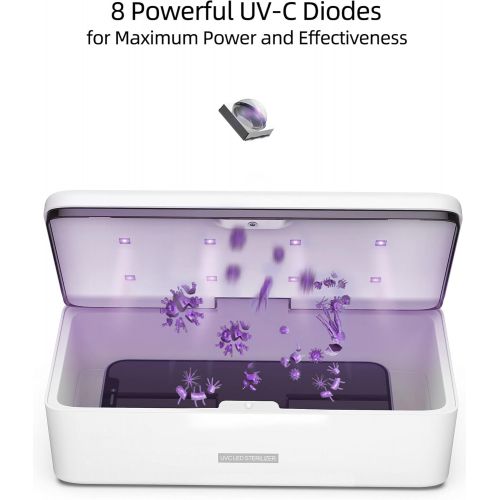  KPP UV Light Sanitizer, Phone Sanitizer UV Box UV Sterilizer Box for Smartphone Clinically Proven Kills Germs Viruses & Bacteria UV-C Light Disinfector 2021 New Gift for Family Men