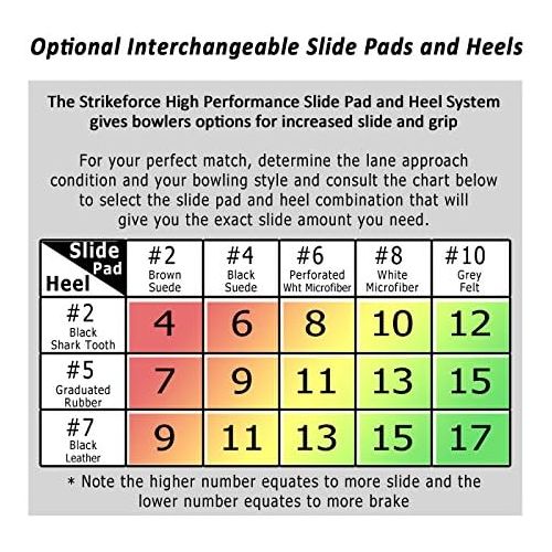  KR Strikeforce Bowling Shoes and Hammer Sp-10 Grey Felt Sole- Left Handed Bowler