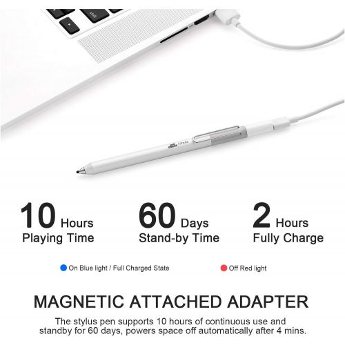  [아마존베스트]Stylus Pen for Apple iPad, KSW KINGDO iPens Capacitive Rechargeable Pen 2mm Replaceable Fine Point Rubber Tips for All Apple iPad/iPhone/iPad Pro/iPhone X with 4 Replaceable Fine P