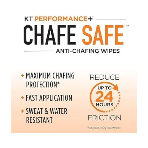  KT Tape Chafe-Safe Anti Chafing Sticks