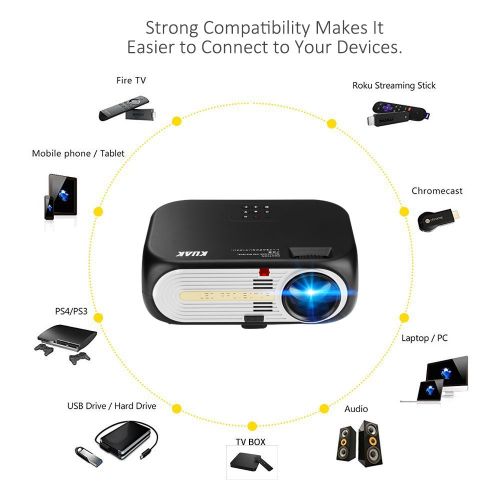  KUAK Projector, 3200 Lumens 5 1080P HD Home Theater LED Video Projector 200 Display 50,000 Hours with 2 HDMI 2 USB for Smartphone Android Phone Laptop Home Entertainment, HT60 Blac