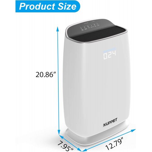  KUPPET Air Purifiers with True HEPA Filter, Negative Anion 3-in-1 White Air Cleaner with Air Quality Sensor for Home, Office, Bedroom