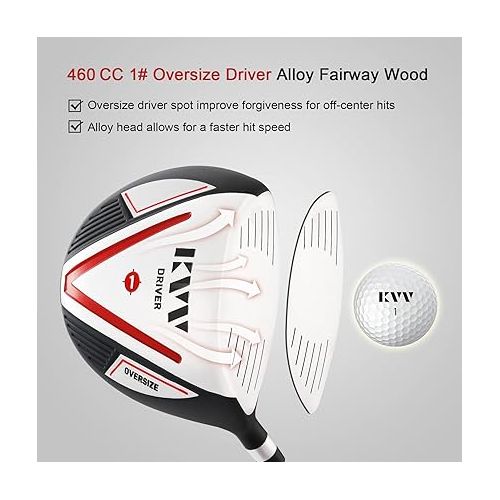  KVV Men’s Complete Golf Clubs Package Set Includes Driver, Fairway, Hybrid, 5#-P# Irons, Putter, Stand Bag, Head Covers, Right Handed