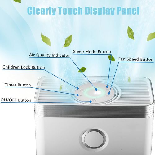  KVV Air Purifiers for Home Large Room, up to 1700 Sq Ft, True HEPA Air Filter Cleaner, Quiet Flow Bedroom Air Purifiers, Filter out Dust, Pollen, Pet Hair Dander Odor, Wildfire Smo