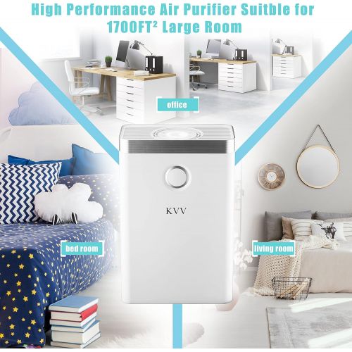  KVV Air Purifiers for Home Large Room, up to 1700 Sq Ft, True HEPA Air Filter Cleaner, Quiet Flow Bedroom Air Purifiers, Filter out Dust, Pollen, Pet Hair Dander Odor, Wildfire Smo