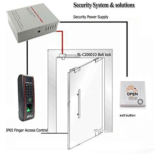  KZ IP65 Outdoor Waterproof Fingerprint access control Terminal TF1700 ZKSoftware