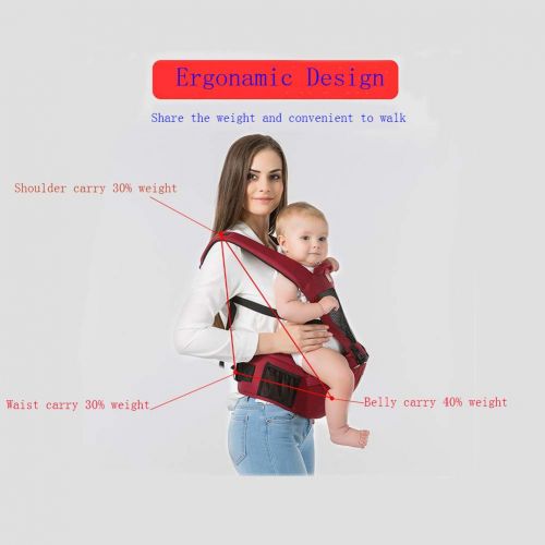  Kaipiclos Baby Carrier with Hip Seat for Newborn Infant and Toddler, Ergonomic Baby Wrap Carrier Hipseat Backpack