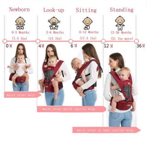  Kaipiclos Baby Carrier with Hip Seat for Newborn Infant and Toddler, Ergonomic Baby Wrap Carrier Hipseat Backpack