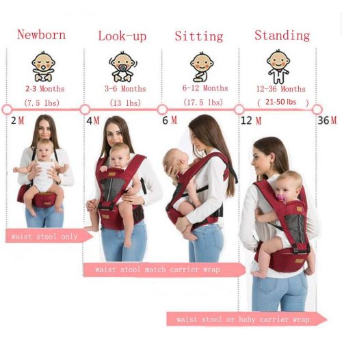  Kaipiclos Baby Carrier with Hip Seat for Newborn Infant and Toddler, Ergonomic Baby Wrap Carrier Hipseat Backpack