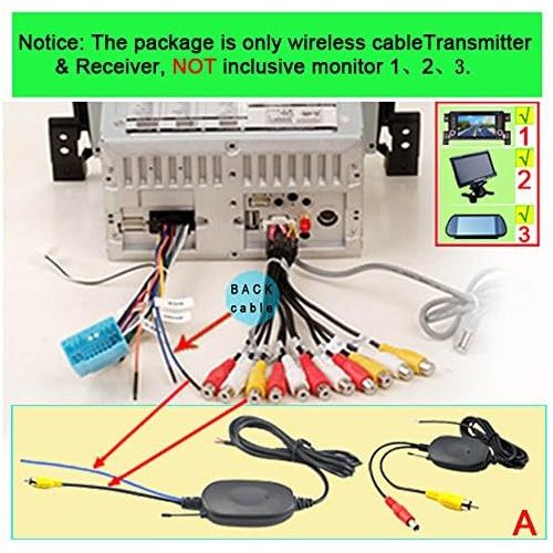  Kalakass 2.4GHz Wireless Video Reversing Camera RCA Video Transmitter Receiver Kit for Car Reversing Camera Monitor Receiver Cam DVD GPS Car Radio Player Module Adapte Trigger