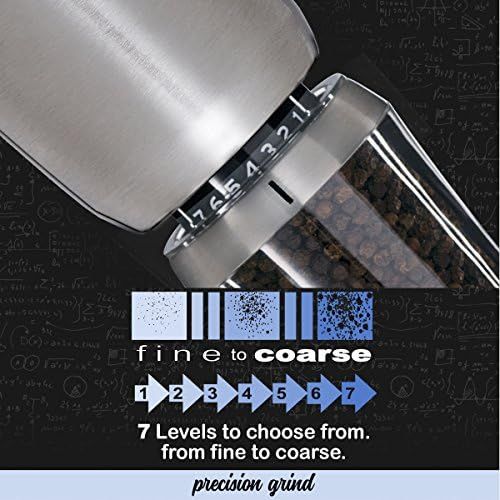 카먼스테인 [아마존베스트]Kamenstein 5221297 Smart Mill Pepper Grinder, Standard, Stainless Steel