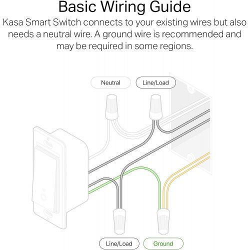  [아마존핫딜][아마존 핫딜] TP-Link TP-LINK HS200P3 Kasa Smart WiFi Switch (3-Pack) Control Lighting from Anywhere, Easy In-Wall Installation (Single-Pole Only), No Hub Required, Works With Alexa and Google Assistant