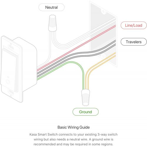  [아마존핫딜][아마존 핫딜] TP-Link HS210 Kasa Smart Light Switch TPL-HS210 KIT, 2-Pack, Original Version