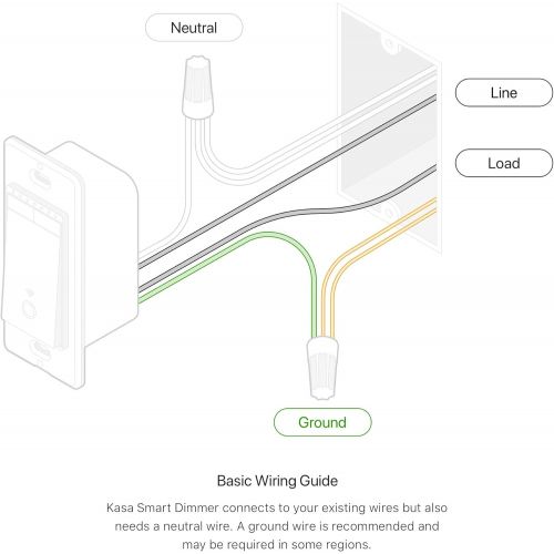  [아마존 핫딜] TP-LINK HS220P3 Kasa Smart WiFi Light Switch (3-Pack), Dimmer by TP-Link - Dim Lighting from Anywhere, Easy In-Wall Installation (Single-Pol Only), Compatible with Alexa and Google