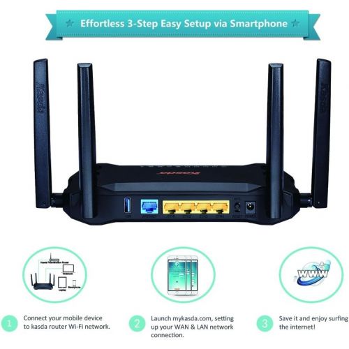  Kasda AC1200 Dual Band Gigabit WiFi Router, Long Range Wireless with High Gain 5dBi Antennas, Easy Setup via Smartphone (KW6516)