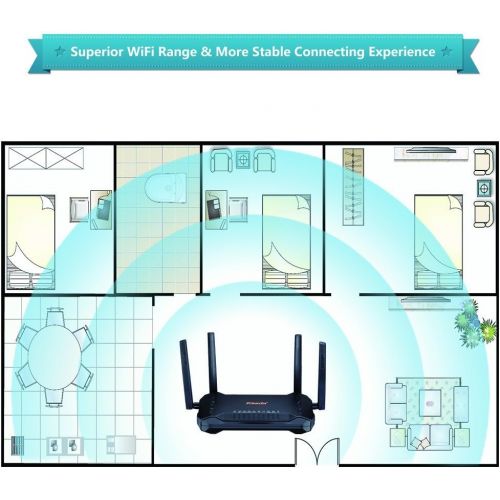  Kasda AC1200 Dual Band Gigabit WiFi Router, Long Range Wireless with High Gain 5dBi Antennas, Easy Setup via Smartphone (KW6516)