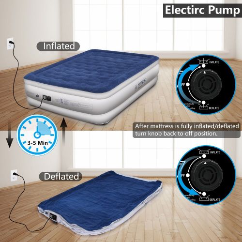  Kasonic Air Mattress Queen Size - Inflatable Airbed with Free Fitted Sheet & Carry Bag; Built-in ETL Listed Electric Pump Raised Air Bed; Height 22, Easy Setup for Home Use/Office